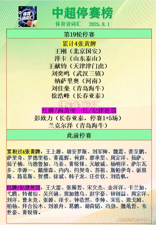 关键之战
