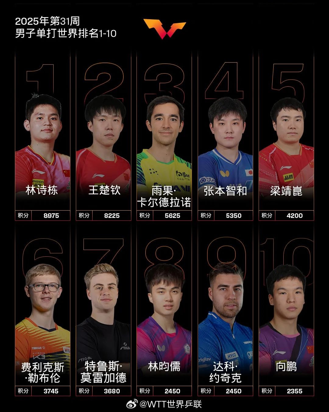 您可通过邮