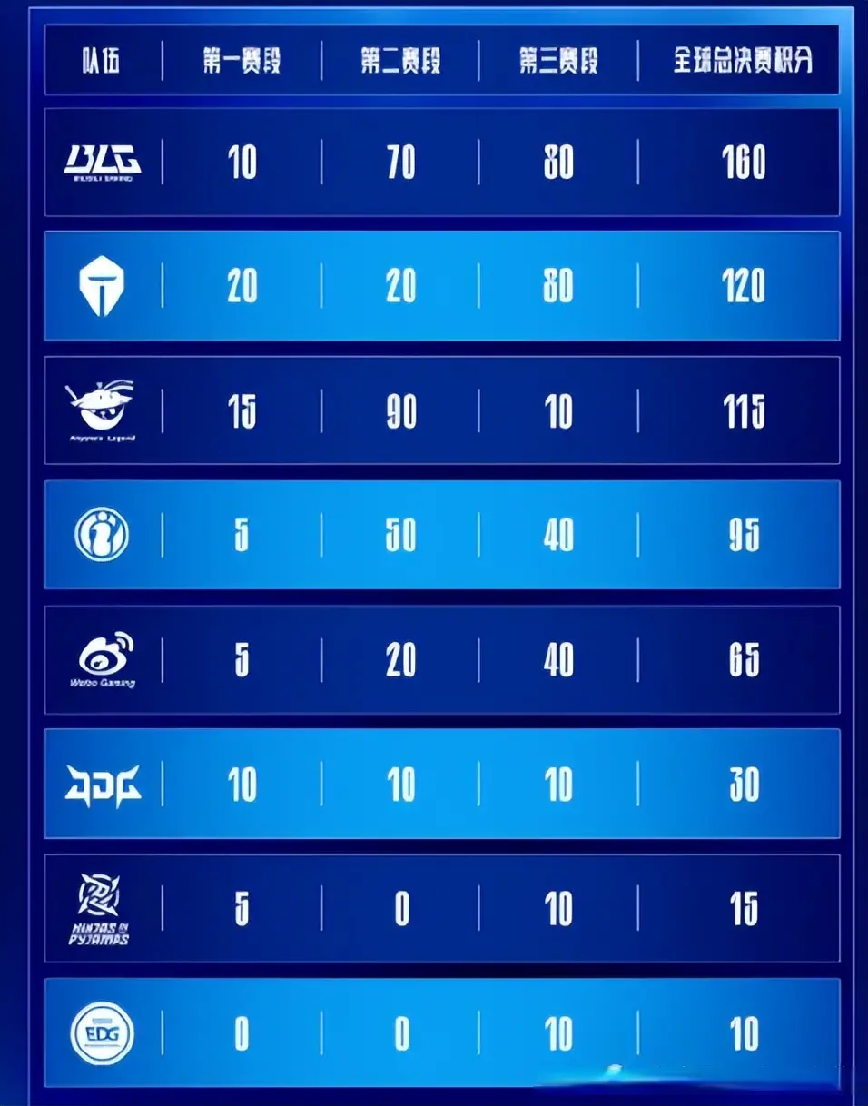 img, IG能否认 img, IG能否认