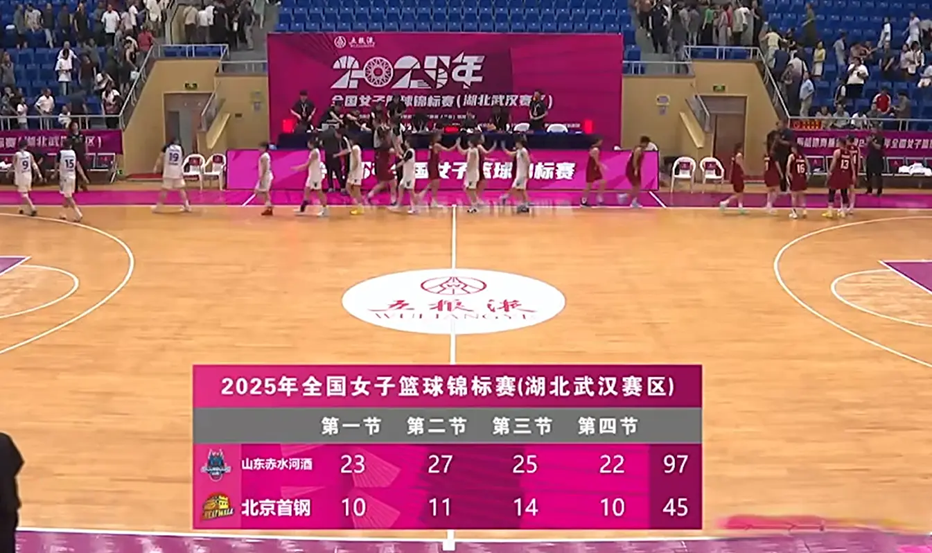 个圆满的句, Mwelf, 山东女篮快 个圆满的句, Mwelf, 山东女篮快