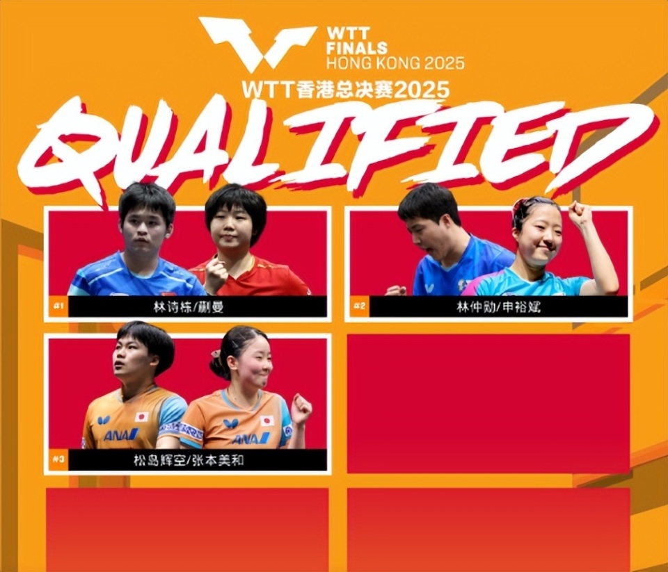 双项目设有 双项目设有