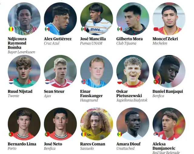 entit, 以及效力于, 参加训练